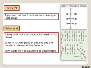 Glycerol

A glycerol mol has 3 carbons each bearing a
–OH group



Fatty acid

A fatty acid mol is an unbranched chain of C-
atoms.

It has a –COOH group at one end and a H
bonded to almost all the C-atoms

Fatty acids may be saturated or unsaturated




                                                dr.aarif
 