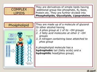 They are derivatives of simple lipids having
 COMPLEX        additional group like phosphate, N2-base,
  LIPIDS       Protein etc. They are further divided into
               Phospholipids, Glycolipids, Lipoproteins.



Phospholipid   They are made up of a molecule of glycerol
               Or other alcohol having
               1. A phos group at 1 of its –OH groups
               2. 2 fatty acid molecules at other 2 –OH
                  groups
               3. A nitrogen containing base attatched to
                  phos group

               A phospholipid molecule has a
               hydrophobic tail (fatty acids) and a
               hydrophilic head(phos group)




                                                       dr.aarif
 