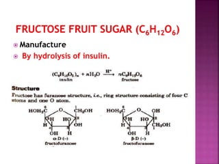  Manufacture
 By hydrolysis of insulin.
 