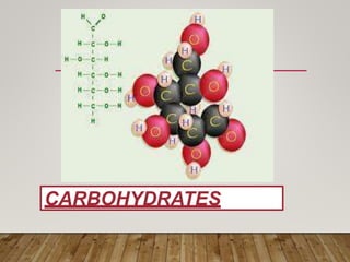 CARBOHYDRATES
 