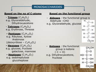 MONOSACCHARIDES
Based on the no of C-atoms
- Trioses (C3H6O3)
e.g. Glyceraldehyde,
Dihydroxyacetone
- Tetroses (C4H8O4)
e.g. Erythrose, Threose
- Pentoses (C5H10O5)
e.g. Ribulose, Xylose
Arabinose
(deoxyribose – C5H10O4)
- Hexoses (C6H12O6)
e.g. glucose, fructose
galactose, mannose
- Heptoses (C7H14O7)
e.g. sedoheptulose
glucoheptose
Based on the functional group
- Aldoses : the functional group is
Aldehyde –CHO
e.g. Glyceraldehyde, glucose
- Ketoses : the functional
group is ketone
( C = O)
e.g. Dihydroxyacetone,
fructose
 