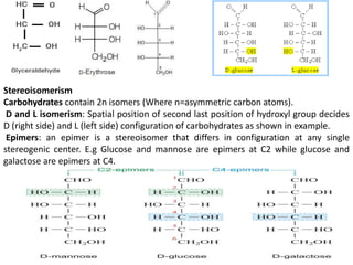 Stereoisomerism
Carbohydrates contain 2n isomers (Where n=asymmetric carbon atoms).
D and L isomerism: Spatial position of second last position of hydroxyl group decides
D (right side) and L (left side) configuration of carbohydrates as shown in example.
Epimers: an epimer is a stereoisomer that differs in configuration at any single
stereogenic center. E.g Glucose and mannose are epimers at C2 while glucose and
galactose are epimers at C4.
 