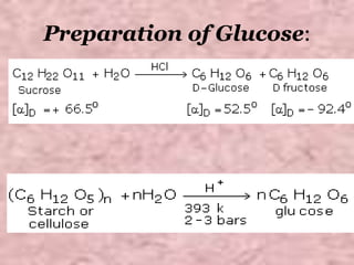 Preparation of Glucose:
 
