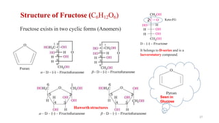 Structure of Fructose (C6H12O6)
Fructose exists in two cyclic forms (Anomers)
Haworth structures
Keto-FG
2
It belongs to D-series and is a
laevorotatory compound.
Seen in
Glucose
27
 
