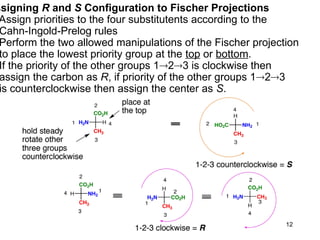 S And R Config Comprehensive Overview of Carbohydrates: Structure, Classification, and ...