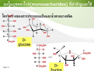 มอโนแซคคาไรด์ (monosacharides)  ที่สำคัญและใช้มากในชีวิตประจำวัน โครงสร้างของสารประกอบแป้งและน้ำตาลบางชนิด D-fructose D-glucose 