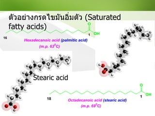 ตัวอย่างกรดไขมันอิ่มตัว   (Saturated fatty acids) Stearic acid 