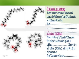 ไขมัน  ( Fats ) โครงสร้างของไตรกลีเซอร์ที่มีกรดไขมันอิ่มตัวจะเรียงตัวกันได้ .......................................................................................................... น้ำมัน  ( Oils ) ไตรกลีเซอไรด์ที่มีกรดไขมันไม่อิ่มตัวสูงจะเป็น ………………  เรียกว่าน้ำมัน  (Oils)  ส่วนที่เป็นสายของไฮโดรคาร์บอน .............. .................................................... 