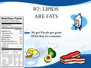 #2: LIPIDS
ARE FATS
We get 9 kcals per gram
Of fat that we consume.
 