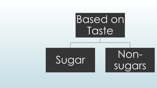 Based on
Taste
Sugar
Non-
sugars
 