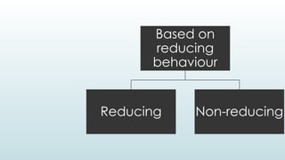 Based on
reducing
behaviour
Reducing Non-reducing
 