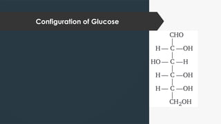 Configuration of Glucose
 