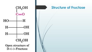 Structure of Fructose
 