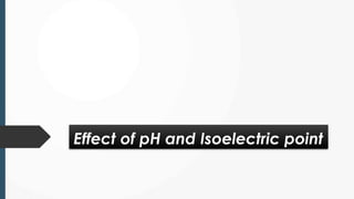 Effect of pH and Isoelectric point
 