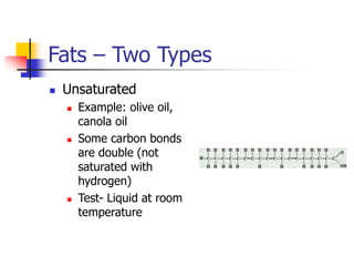 Fats – Two Types
 Unsaturated
 Example: olive oil,
canola oil
 Some carbon bonds
are double (not
saturated with
hydrogen)
 Test- Liquid at room
temperature
 