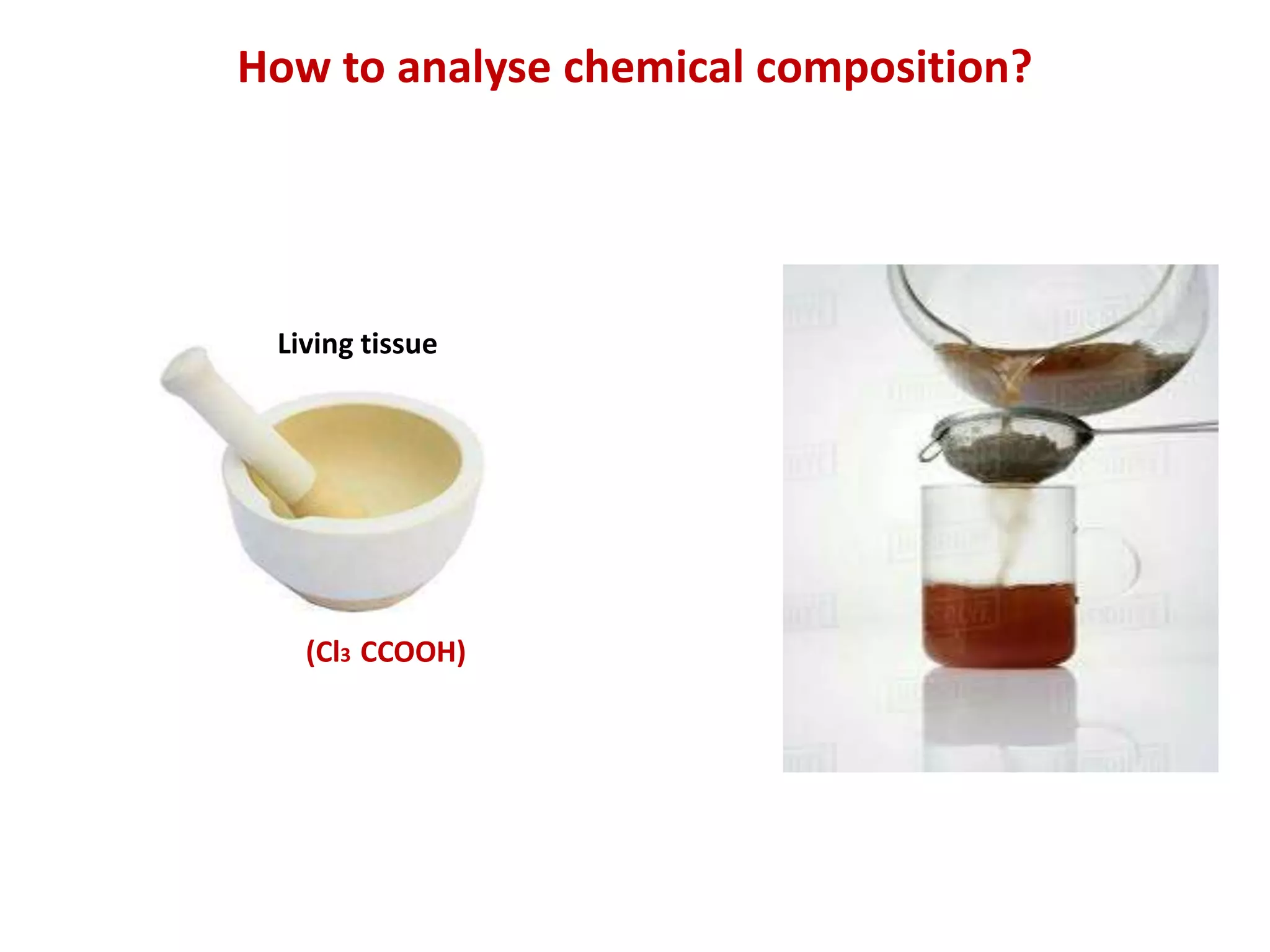 How to analyse chemical composition?
(Cl3 CCOOH)
Living tissue
 