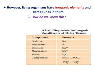  However, living organisms have inorganic elements and
compounds in them.
 How do we know this?
 