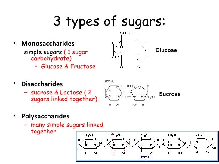 Good & bad sweeteners and sugar substitutes