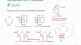 Structure of Fructose
(C6H12O6)
27
Fructose exists in two cyclic forms (Anomers)
Haworth structures
Keto-FG
2
It belongs to D-series and is a
laevorotatory compound.
Seen in
Glucose
 