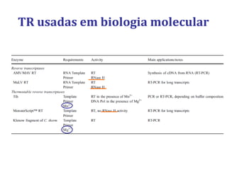 TR usadas em biologia molecular
 
