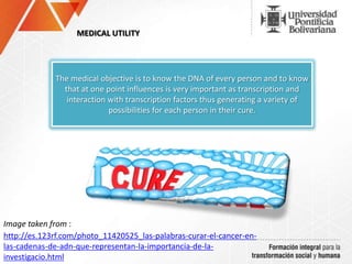 The medical objective is to know the DNA of every person and to know
that at one point influences is very important as transcription and
interaction with transcription factors thus generating a variety of
possibilities for each person in their cure.
MEDICAL UTILITY
http://es.123rf.com/photo_11420525_las-palabras-curar-el-cancer-en-
las-cadenas-de-adn-que-representan-la-importancia-de-la-
investigacio.html
Image taken from :
 
