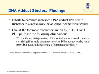 DNA Adduct Studies:  Findings Efforts to correlate increased DNA adduct levels with increased risks of disease have led to inconclusive results. One of the foremost researchers in this field, Dr. David Phillips, made the following observation: “ Given the multistage nature of tumor induction, it would be very surprising if a single parameter, such as DNA adduct levels, could provide a quantitative estimate of human cancer risk.”* *”DNA Adducts of Markers of Exposure and Risk,” 577 Mutation Research, 284-292, (2005) 