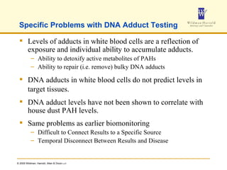 Specific Problems with DNA Adduct Testing Levels of adducts in white blood cells are a reflection of exposure and individual ability to accumulate adducts. Ability to detoxify active metabolites of PAHs Ability to repair (i.e. remove) bulky DNA adducts DNA adducts in white blood cells do not predict levels in target tissues. DNA adduct levels have not been shown to correlate with house dust PAH levels. Same problems as earlier biomonitoring Difficult to Connect Results to a Specific Source Temporal Disconnect Between Results and Disease 