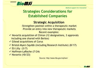 Strategies Considerations for
             Established Companies
                    Strategic Acquisition
           –Strengthen position within a therapeutic market
            –Provide an entry into new therapeutic markets
                           Recent examples:
 Novartis acquisition of Chiron (12 designations, 3 approvals
including one shared with Berlex)
 Gilead acquisitions of Corus
 Bristol-Myers Squibb (including Research Institute) (8/17)
 Eli Lilly (3/7)
 Hoffman-LaRoche (7/24)
 Novartis (10/23)
                         Source: http://www.fda.gov/orphan/
 