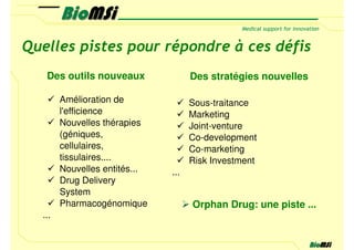 Quelles pistes pour répondre à ces défis
   Des outils nouveaux               Des stratégies nouvelles

        Amélioration de              Sous-traitance
        l'efficience                 Marketing
        Nouvelles thérapies          Joint-venture
        (géniques,                   Co-development
        cellulaires,                 Co-marketing
        tissulaires....              Risk Investment
        Nouvelles entités...   ...
        Drug Delivery
        System
        Pharmacogénomique            Orphan Drug: une piste ...
  ...
 