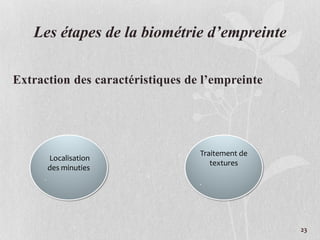 Les étapes de la biométrie d’empreinte
Extraction des caractéristiques de l’empreinte
Localisation
des minuties
.
Traitement de
textures
.
23
 