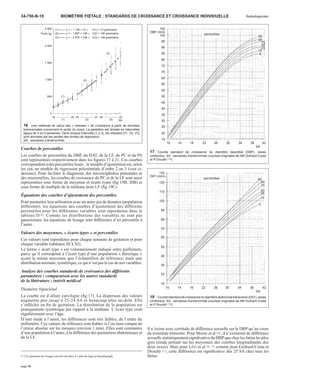 Biometrie Fœtale Standards De Croissance Et Croissance Ind