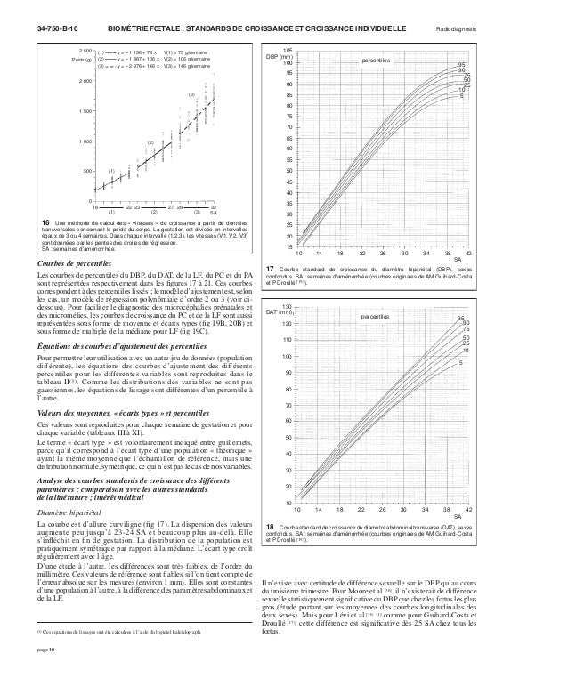 Biometrie Fœtale Standards De Croissance Et Croissance Ind Biometrie Fœtale Standards De Croissance Et Croissance Ind