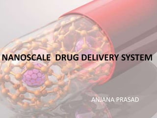 NANOSCALE DRUG DELIVERY SYSTEM
ANJANA PRASAD
 