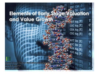 Elements of Early Stage Valuation
and Value Growth

Gene Scout Talk for NanoBioConvergence
Mary D Napier
3/1/2014
May 17, 2006
mnapier@genescout.com

1

 