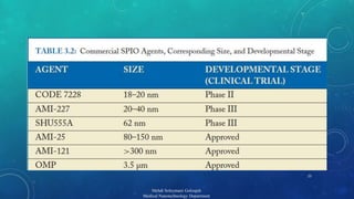 23 
Mehdi Soleymani Goloujeh 
Medical Nanotechnology Department 
 