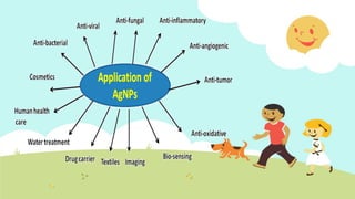 synthesis of nanoparticles using microbes