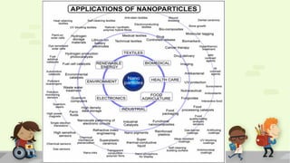 synthesis of nanoparticles using microbes