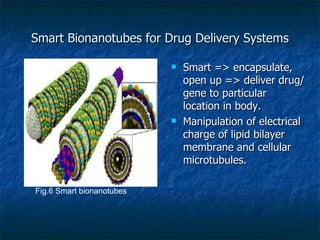 Smart Bionanotubes for Drug Delivery Systems Smart => encapsulate, open up => deliver drug/gene to particular location in body. Manipulation of electrical charge of lipid bilayer membrane and cellular microtubules. Fig.6 Smart bionanotubes 