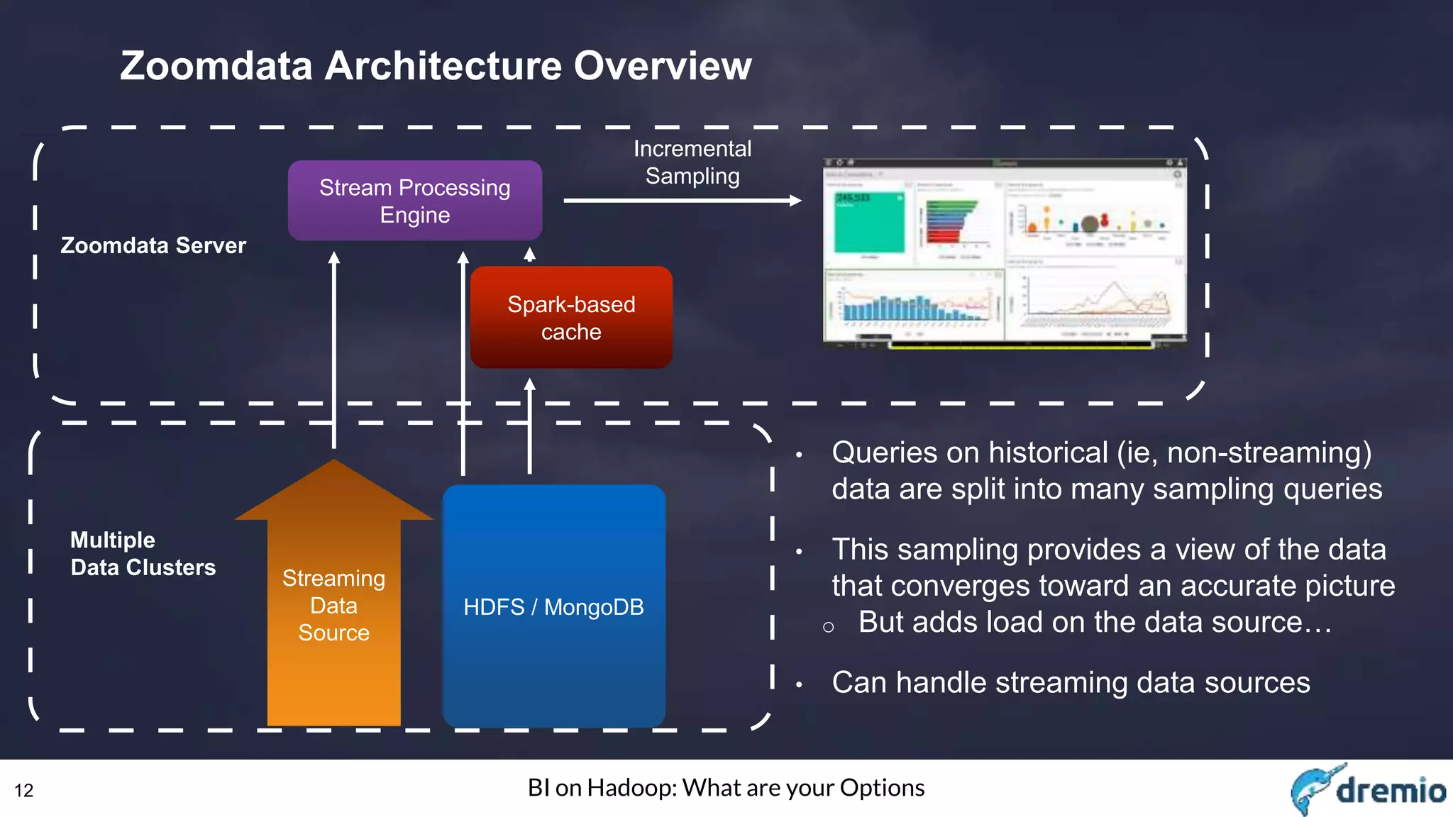 12 BI on Hadoop: What are your Options
Zoomdata Architecture Overview
• Queries on historical (ie, non-streaming)
data are split into many sampling queries
• This sampling provides a view of the data
that converges toward an accurate picture
o But adds load on the data source…
• Can handle streaming data sources
Stream Processing
Engine
Spark-based
cache
HDFS / MongoDB
Zoomdata Server
Incremental
Sampling
Streaming
Data
Source
Multiple
Data Clusters
 