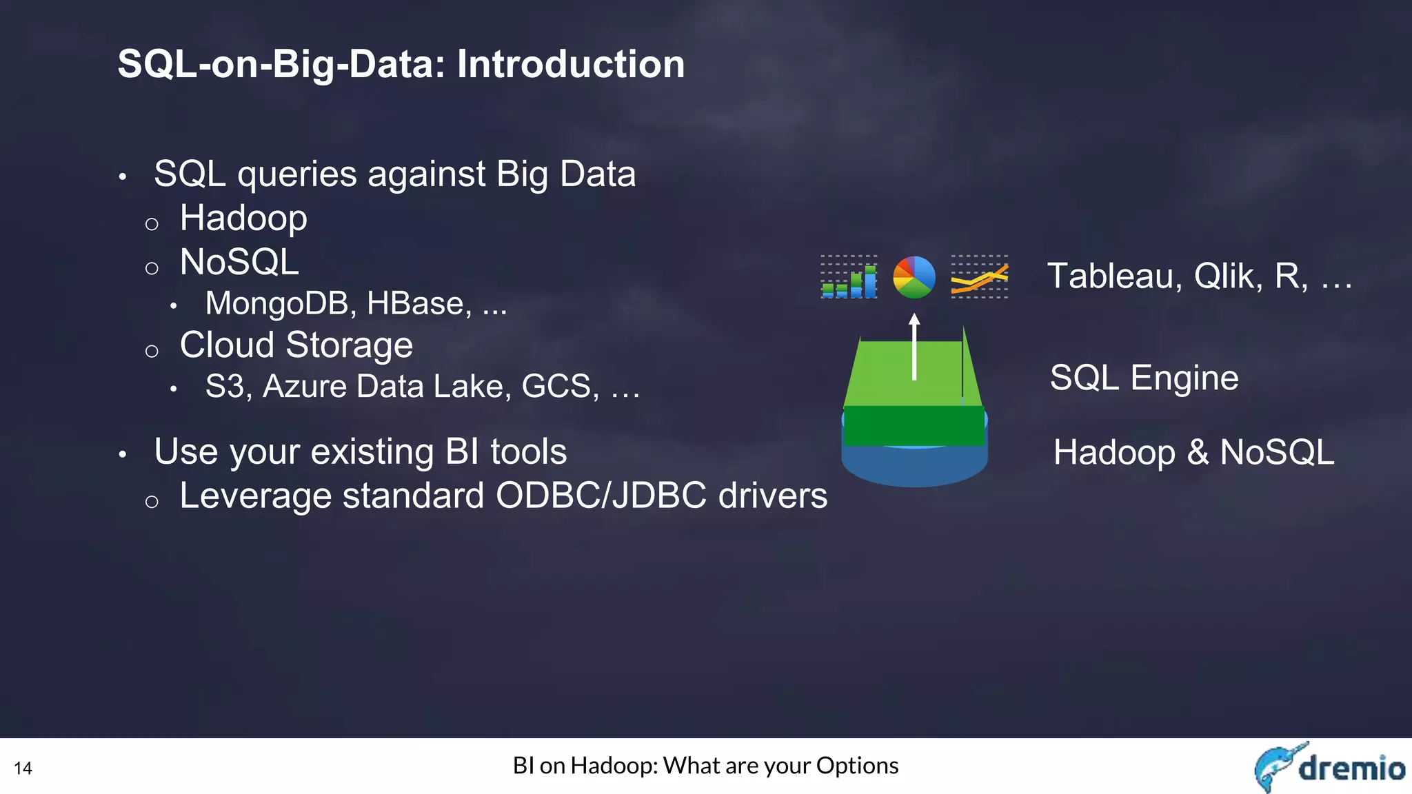14 BI on Hadoop: What are your Options
SQL-on-Big-Data: Introduction
• SQL queries against Big Data
o Hadoop
o NoSQL
• MongoDB, HBase, ...
o Cloud Storage
• S3, Azure Data Lake, GCS, …
• Use your existing BI tools
o Leverage standard ODBC/JDBC drivers
Tableau, Qlik, R, …
SQL Engine
Hadoop & NoSQL
 