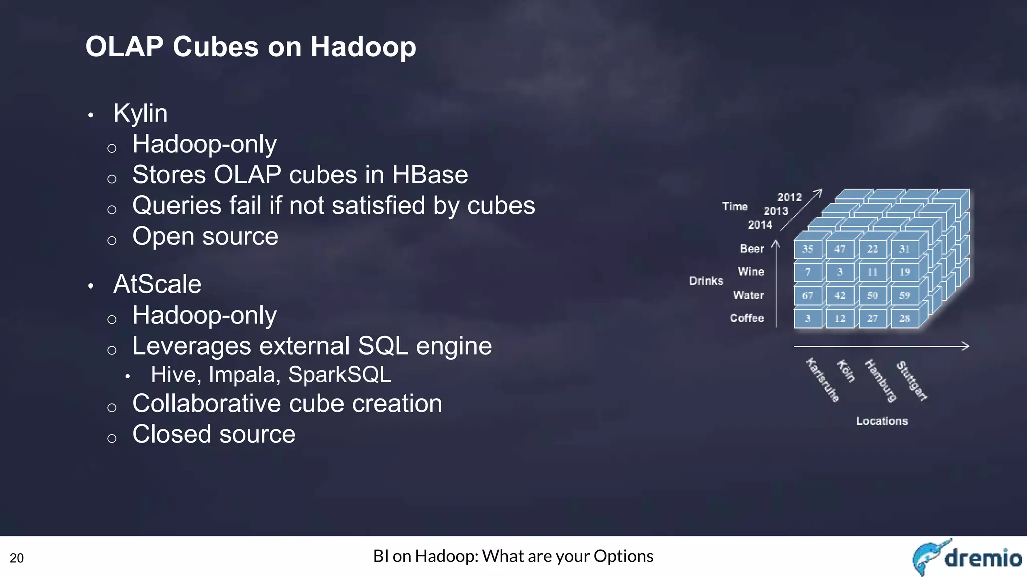 20 BI on Hadoop: What are your Options
OLAP Cubes on Hadoop
• Kylin
o Hadoop-only
o Stores OLAP cubes in HBase
o Queries fail if not satisfied by cubes
o Open source
• AtScale
o Hadoop-only
o Leverages external SQL engine
• Hive, Impala, SparkSQL
o Collaborative cube creation
o Closed source
 