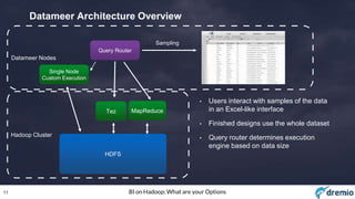 11 BI on Hadoop: What are your Options
Hadoop Cluster
Datameer Nodes
Datameer Architecture Overview
• Users interact with samples of the data
in an Excel-like interface
• Finished designs use the whole dataset
• Query router determines execution
engine based on data size
Single Node
Custom Execution
Tez MapReduce
Query Router
Sampling
Hadoop
HDFS
 