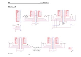 Bionet bm3 manual de servicio | PDF