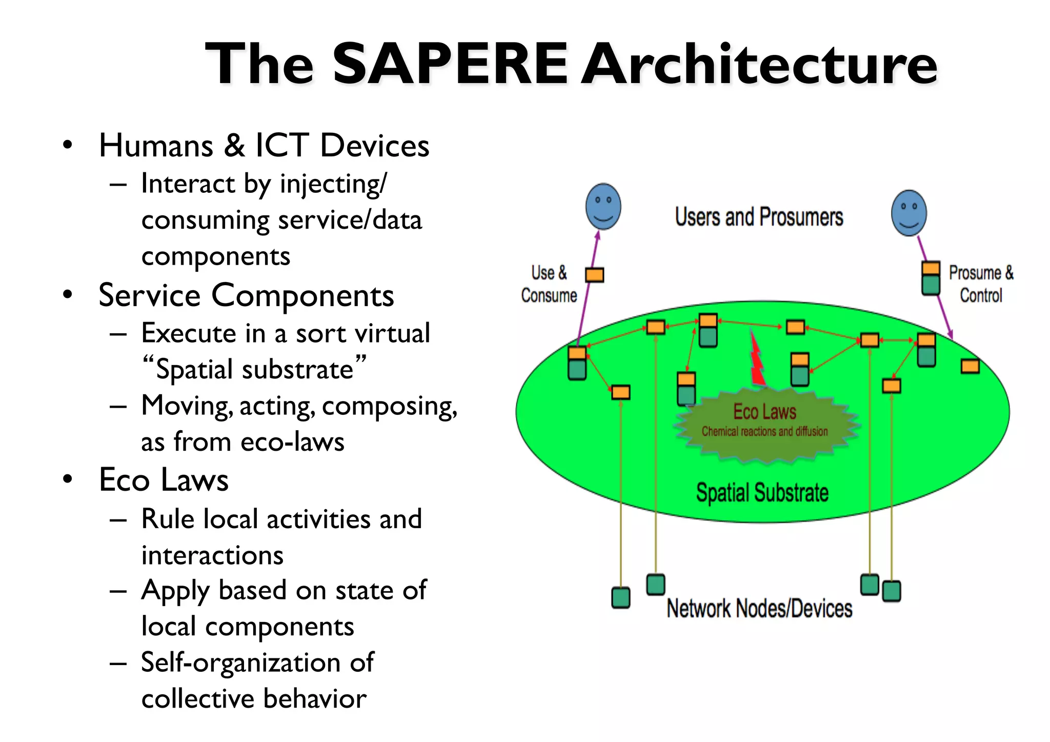The SAPERE Architecture
•  Humans & ICT Devices
   –  Interact by injecting/
      consuming service/data
      components
•  Service Components
   –  Execute in a sort virtual
       Spatial substrate
   –  Moving, acting, composing,
      as from eco-laws
•  Eco Laws
   –  Rule local activities and
      interactions
   –  Apply based on state of
      local components
   –  Self-organization of
      collective behavior
 