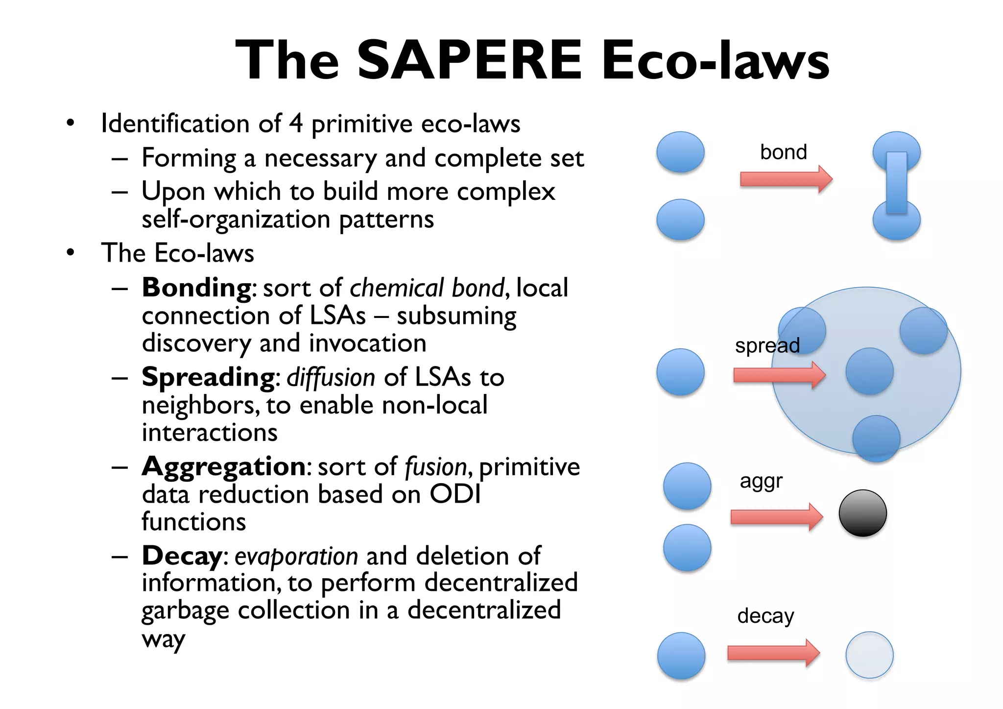 The SAPERE Eco-laws
•  Identification of 4 primitive eco-laws
    –  Forming a necessary and complete set       bond
    –  Upon which to build more complex
       self-organization patterns
•  The Eco-laws
    –  Bonding: sort of chemical bond, local
       connection of LSAs – subsuming
       discovery and invocation                 spread
    –  Spreading: diffusion of LSAs to
       neighbors, to enable non-local
       interactions
    –  Aggregation: sort of fusion, primitive   aggr
       data reduction based on ODI
       functions
    –  Decay: evaporation and deletion of
       information, to perform decentralized
       garbage collection in a decentralized    decay
       way
 