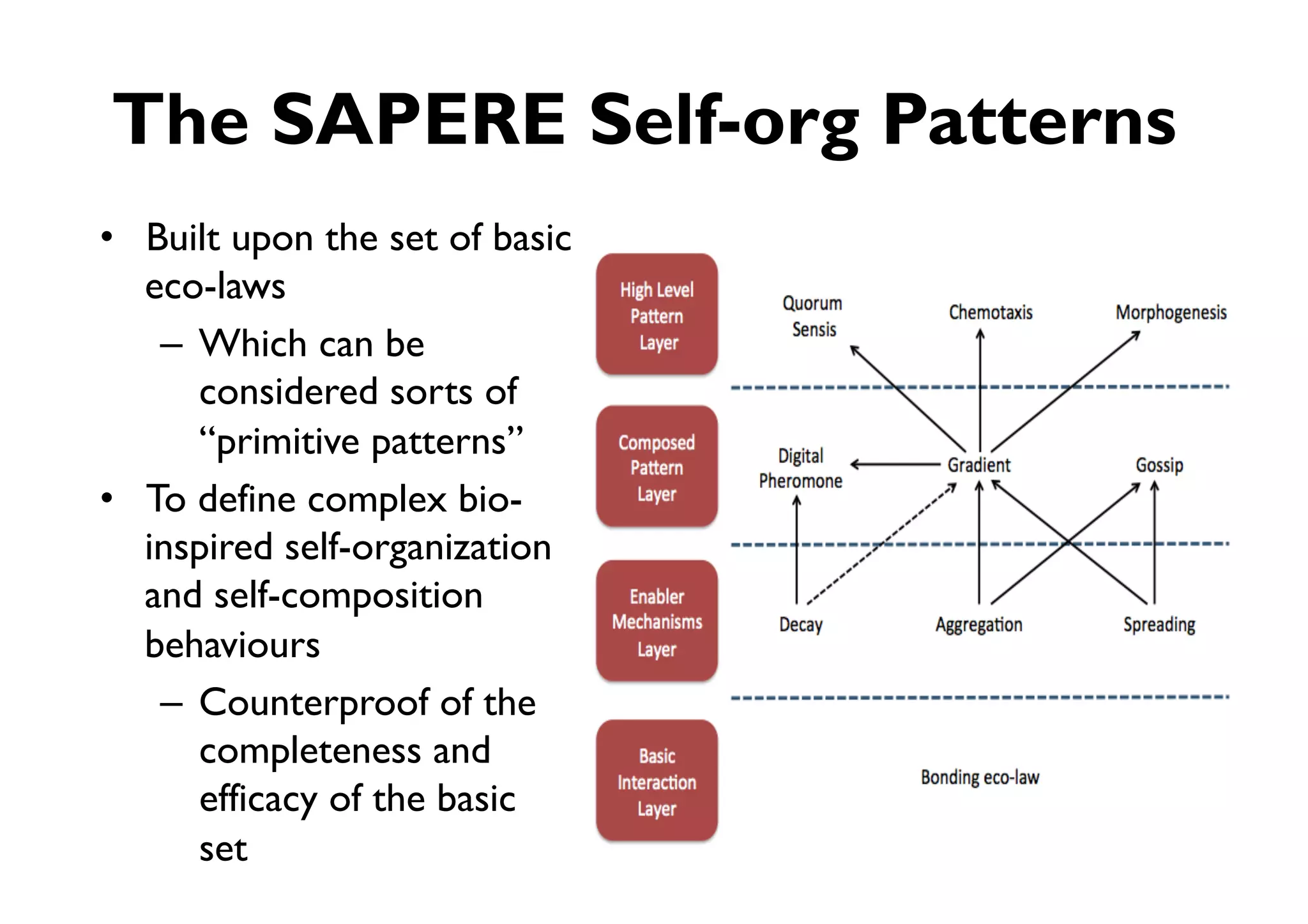 The SAPERE Self-org Patterns
•  Built upon the set of basic
   eco-laws
    –  Which can be
       considered sorts of
       “primitive patterns”
•  To define complex bio-
   inspired self-organization
   and self-composition
   behaviours
    –  Counterproof of the
       completeness and
       efficacy of the basic
       set
 