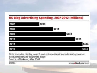 Usa formas rígidas para organizar la informaciónOrganizaciones del siglo 21En red