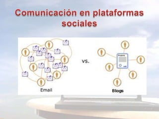 Comunicación en plataformas sociales