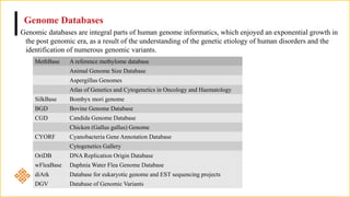 Genome Databases
Genomic databases are integral parts of human genome informatics, which enjoyed an exponential growth in
the post genomic era, as a result of the understanding of the genetic etiology of human disorders and the
identification of numerous genomic variants.
MethBase A reference methylome database
Animal Genome Size Database
Aspergillus Genomes
Atlas of Genetics and Cytogenetics in Oncology and Haematology
SilkBase Bombyx mori genome
BGD Bovine Genome Database
CGD Candida Genome Database
Chicken (Gallus gallus) Genome
CYORF Cyanobacteria Gene Annotation Database
Cytogenetics Gallery
OriDB DNA Replication Origin Database
wFleaBase Daphnia Water Flea Genome Database
diArk Database for eukaryotic genome and EST sequencing projects
DGV Database of Genomic Variants
 