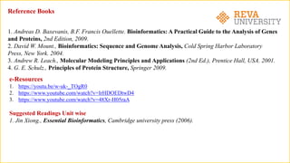 Reference Books
1. Andreas D. Baxevanis, B.F. Francis Ouellette. Bioinformatics: A Practical Guide to the Analysis of Genes
and Proteins, 2nd Edition, 2009.
2. David W. Mount., Bioinformatics: Sequence and Genome Analysis, Cold Spring Harbor Laboratory
Press, New York. 2004.
3. Andrew R. Leach., Molecular Modeling Principles and Applications (2nd Ed.), Prentice Hall, USA. 2001.
4. G. E. Schulz., Principles of Protein Structure, Springer 2009.
e-Resources
1. https://youtu.be/w-uk-_TOgR0
2. https://www.youtube.com/watch?v=IrHDOEDtwD4
3. https://www.youtube.com/watch?v=48Xr-H05raA
Suggested Readings Unit wise
1. Jin Xiong., Essential Bioinformatics, Cambridge university press (2006).
 